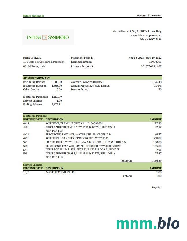Włochy Intesa Sanpaolo 2 strony
